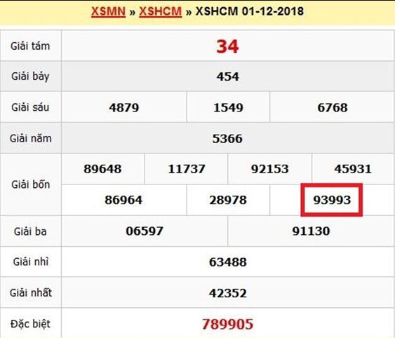 bat-mi-cach-tinh-xac-suat-lo-de-chuan-xac-hieu-qua-nhat-hinh-anh-4 cach tinh Xac Suat Lo De Chuan Xac hinh anh 3